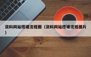 沂源资料网站搭建流程图（资料网站搭建流程图片）
